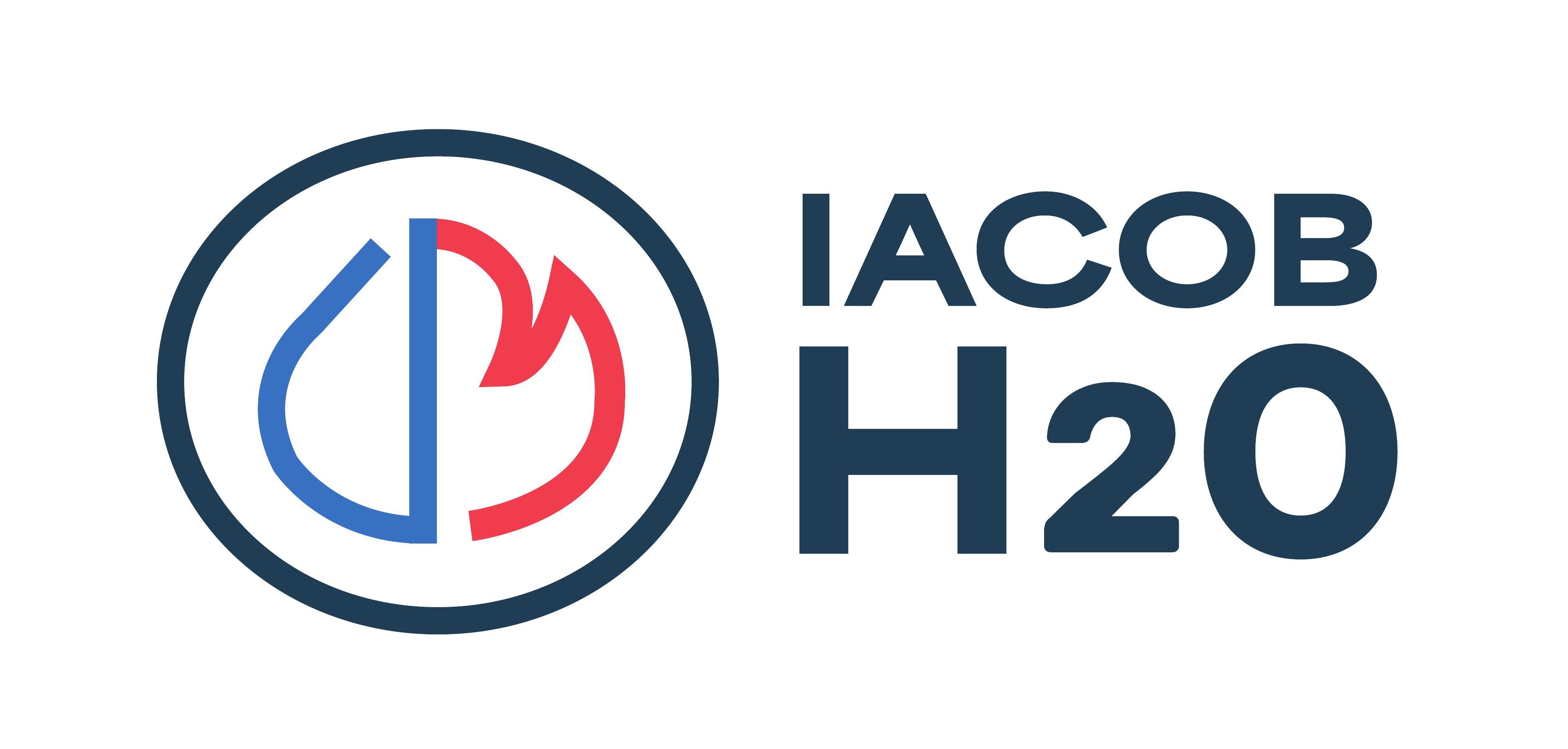 IACOB H2O